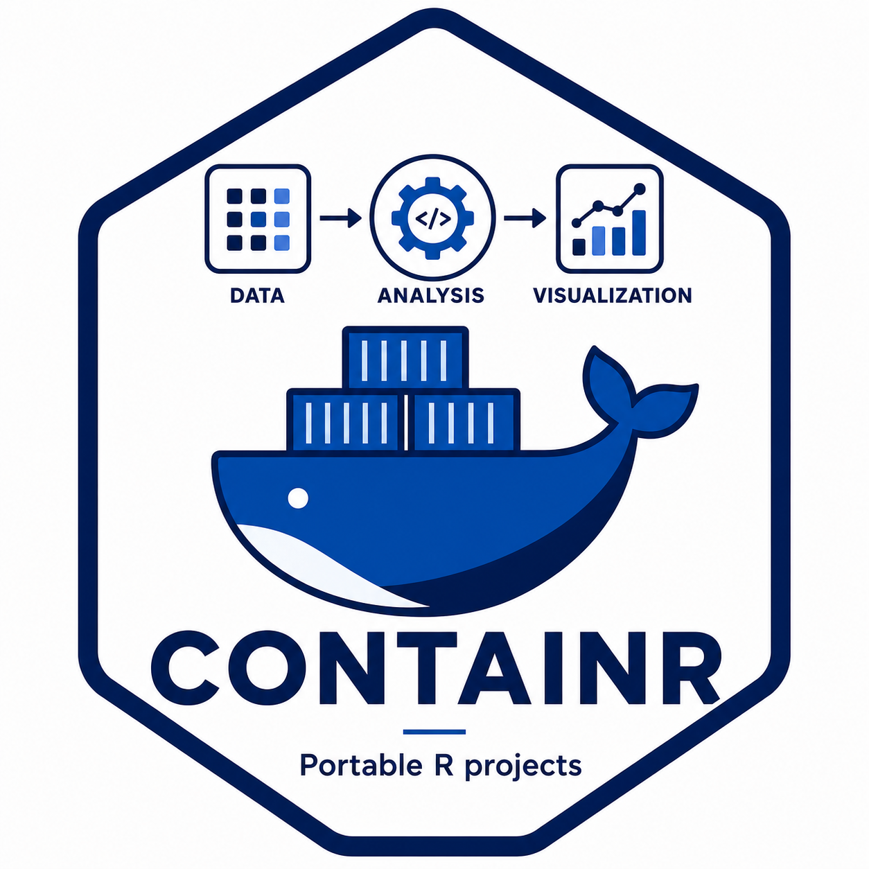 containr logo